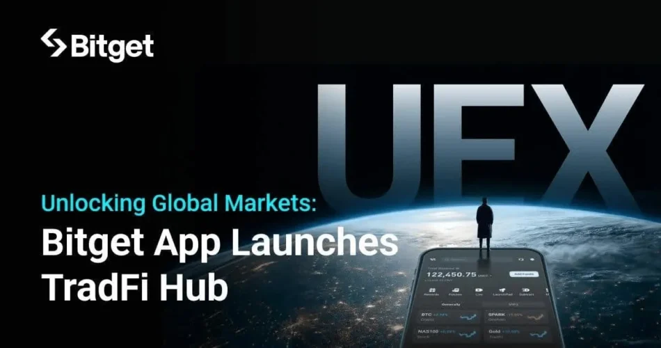 Best Forex Trading Platforms in South Africa in 2026