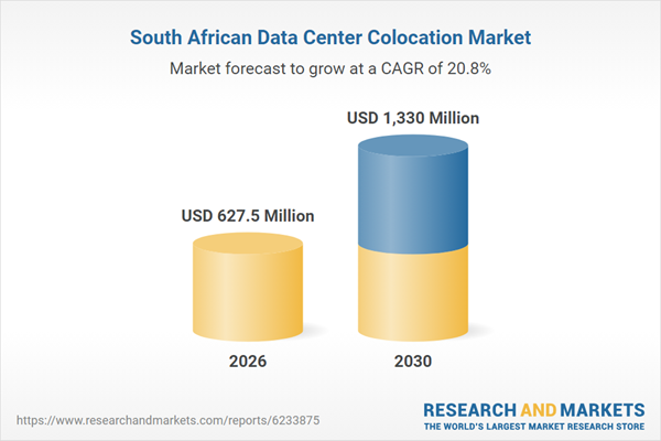 Market to reach $1.33 billion by 2030, led by Teraco and Africa Data Center as Johannesburg anchors regional digital infrastructure growth