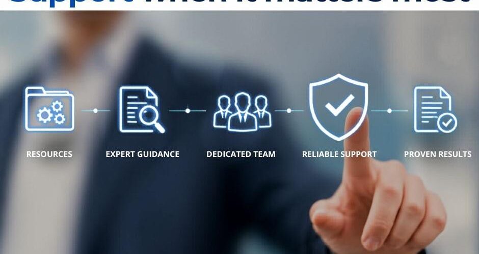 Best of George: Dynamic Insurance Brokers